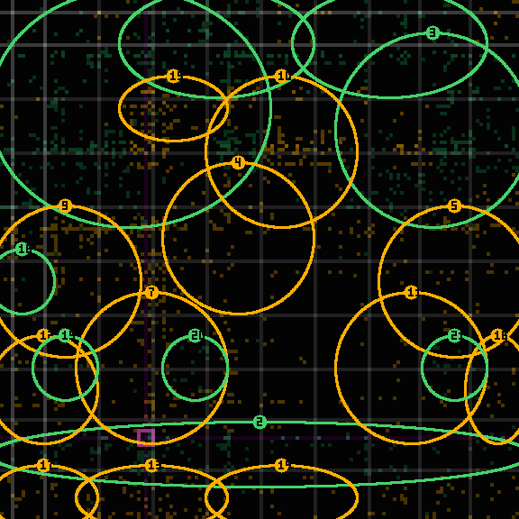 Encircled drift receipt for commit d589e44f6 — green in-lane rings, amber bleed, red drift
