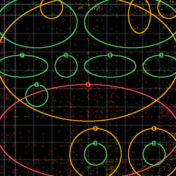 encircled drift panel for d59bcd169