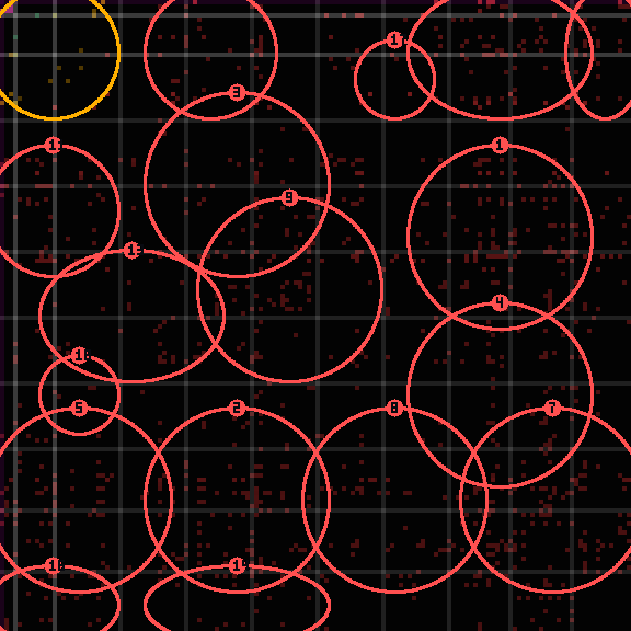 Encircled drift receipt for commit d7549a141 — green in-lane rings, amber bleed, red drift
