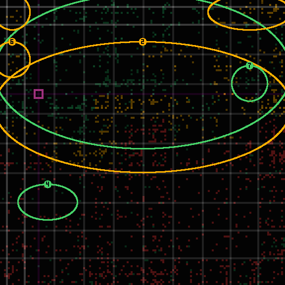 encircled drift panel for d7ddedd4c