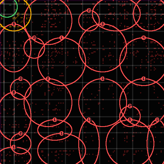 Encircled drift receipt for commit d82b9cfbf — green in-lane rings, amber bleed, red drift