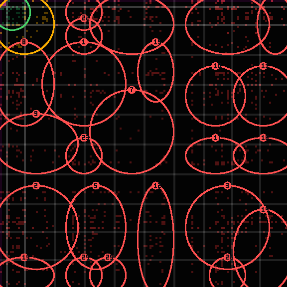 encircled drift panel for d9876cdef