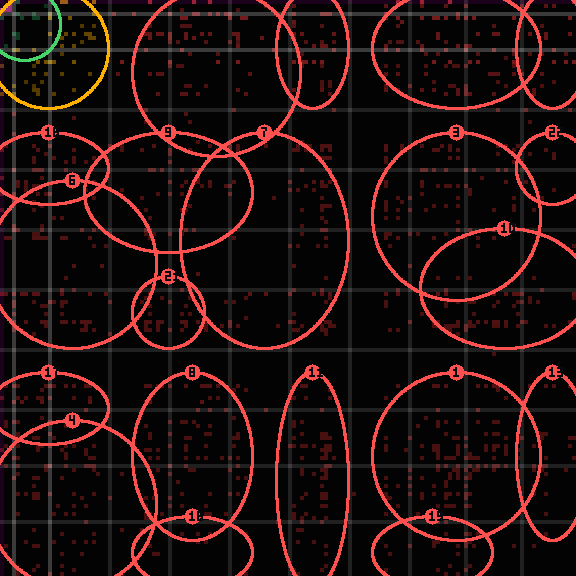 Encircled drift receipt for commit db0d78816 — green in-lane rings, amber bleed, red drift