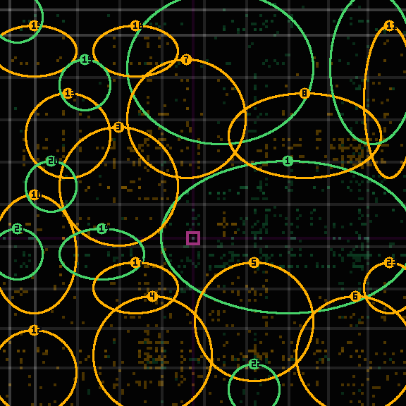 Encircled drift receipt for commit dc0c85960 — green in-lane rings, amber bleed, red drift