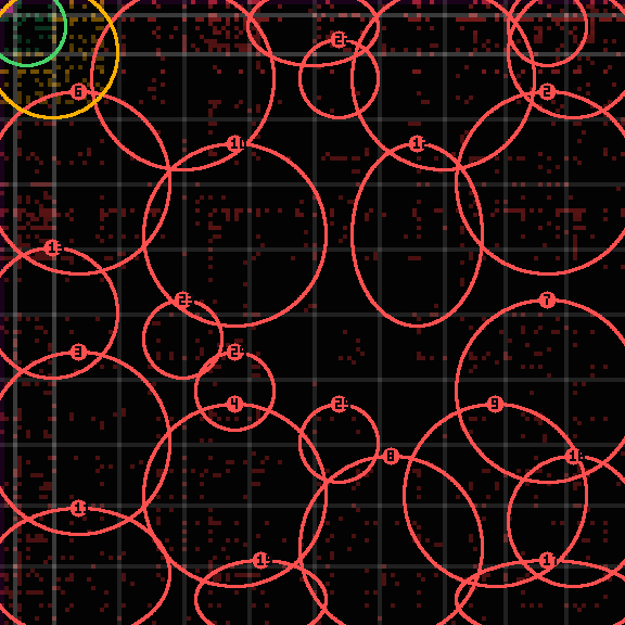 Encircled drift receipt for commit dd7d5f4ce — green in-lane rings, amber bleed, red drift