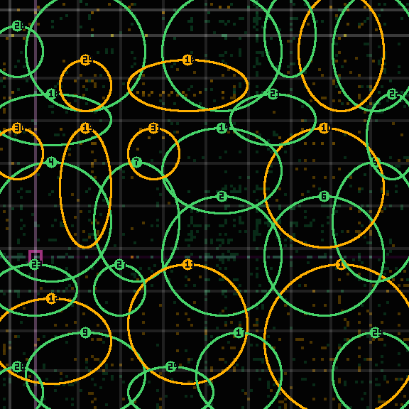 Encircled drift receipt for commit de5a1799e — green in-lane rings, amber bleed, red drift