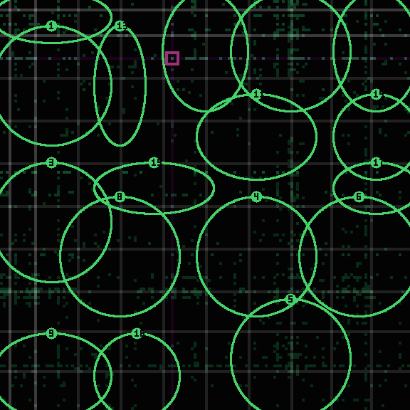 Encircled drift receipt for commit df0519b2b — green in-lane rings, amber bleed, red drift