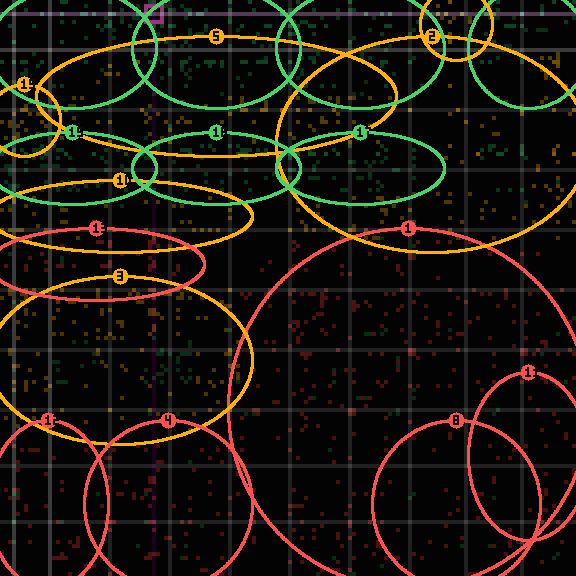 Encircled drift receipt for commit e04a8ea93 — green in-lane rings, amber bleed, red drift