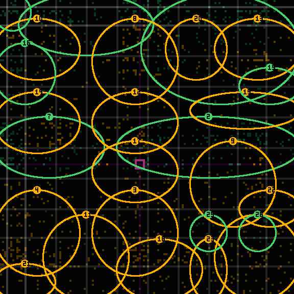 Encircled drift receipt for commit e0aecdb3a — green in-lane rings, amber bleed, red drift