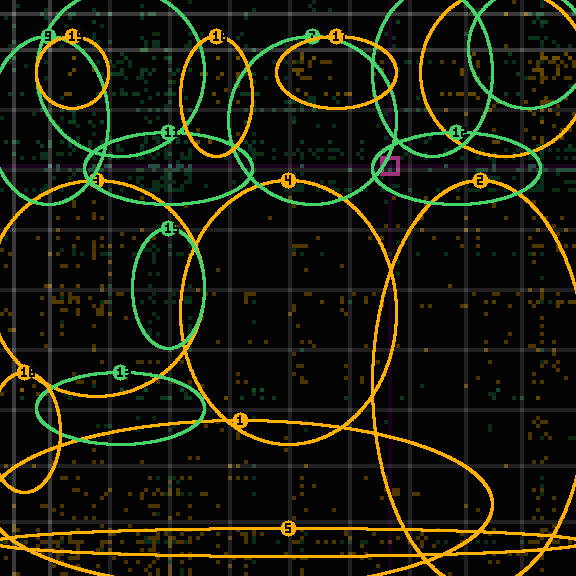 Encircled drift receipt for commit e15fc7fa3 — green in-lane rings, amber bleed, red drift