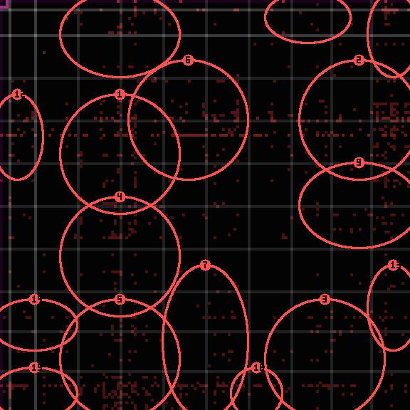 Encircled drift receipt for commit e1feb58c8 — green in-lane rings, amber bleed, red drift