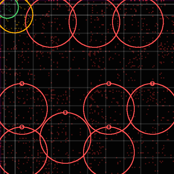 encircled drift panel for e2cfc3ab8