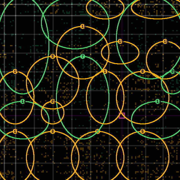 encircled drift panel for e31f7da3e