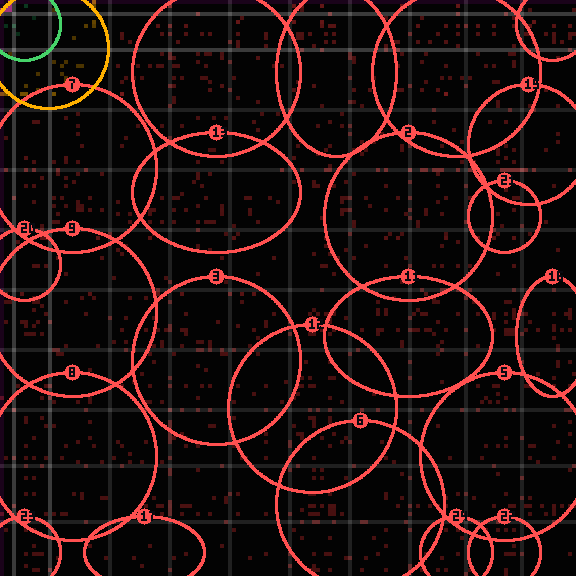 Encircled drift receipt for commit e33741b8f — green in-lane rings, amber bleed, red drift