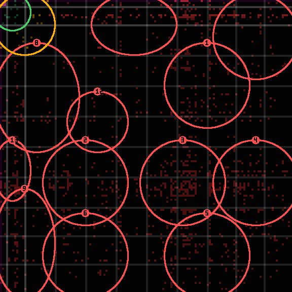 Encircled drift receipt for commit e546101bd — green in-lane rings, amber bleed, red drift