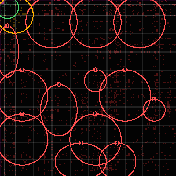 Encircled drift receipt for commit e75d73035 — green in-lane rings, amber bleed, red drift