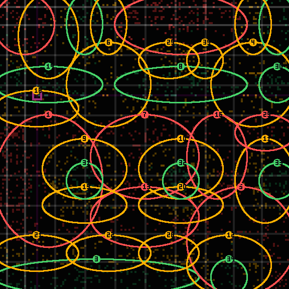 Encircled drift receipt for commit e76372f07 — green in-lane rings, amber bleed, red drift