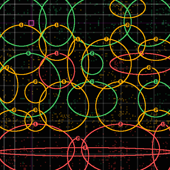Encircled drift receipt for commit e832e3a94 — green in-lane rings, amber bleed, red drift