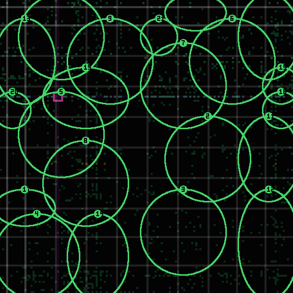 Encircled drift receipt for commit e839d79ba — green in-lane rings, amber bleed, red drift