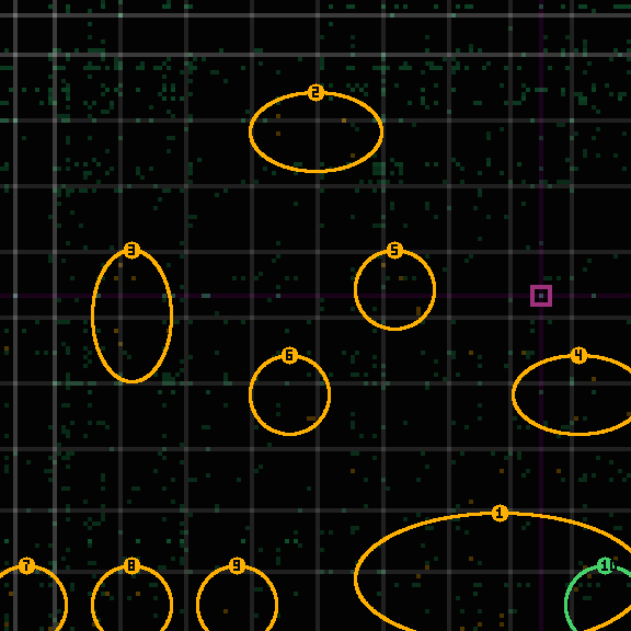 encircled drift panel for e8ceb72f0