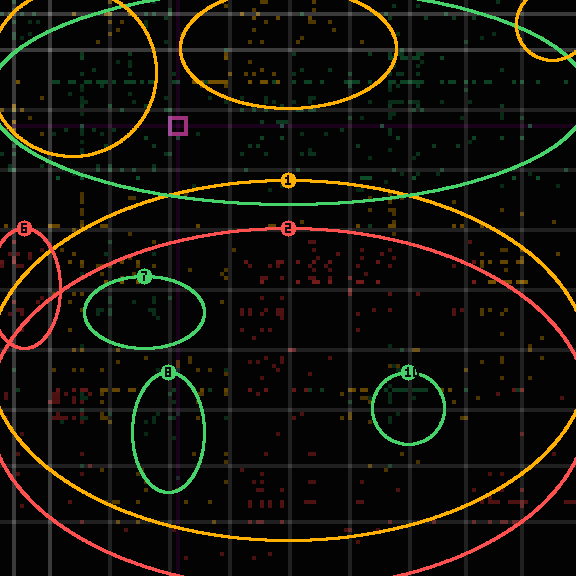encircled drift panel for e9aef6380