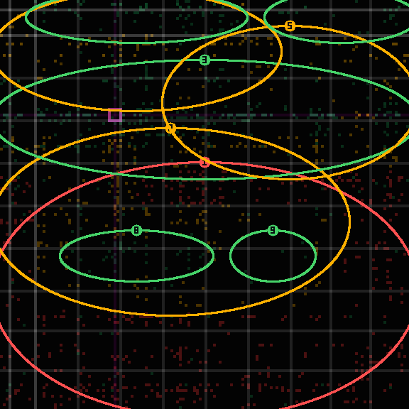 encircled drift panel for e9fad329b