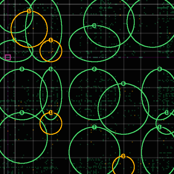Encircled drift receipt for commit edb308623 — green in-lane rings, amber bleed, red drift