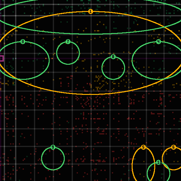 encircled drift panel for ee0586b6c
