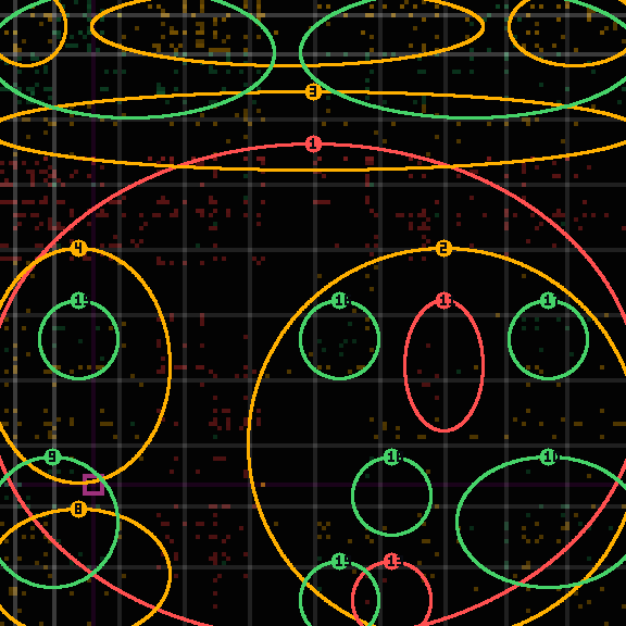 the encircled Δ panel the holder published for ee3e32bbc2