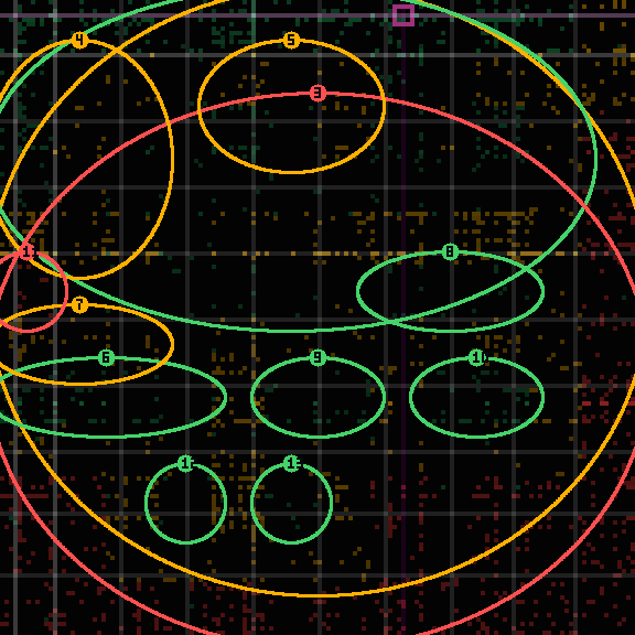 encircled drift panel for ee40887ca