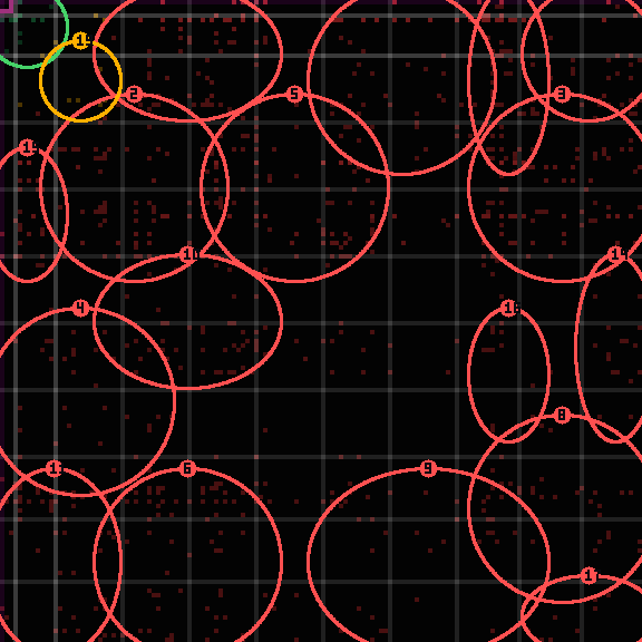 Encircled drift receipt for commit eea87a0bb — green in-lane rings, amber bleed, red drift