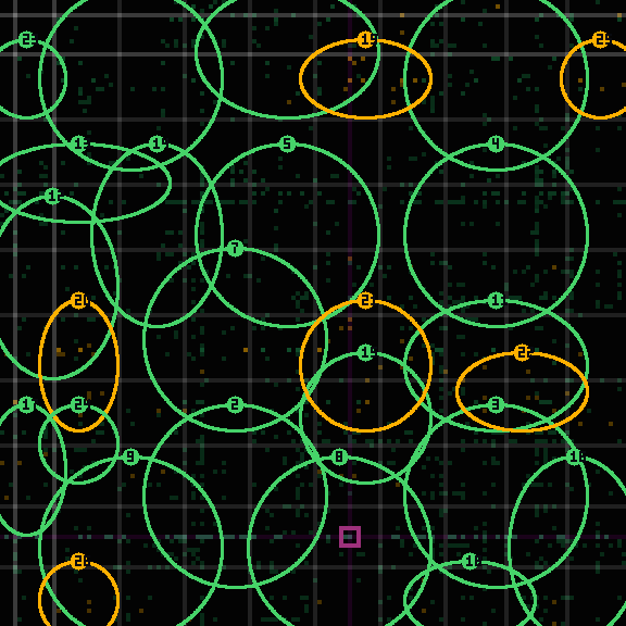Encircled drift receipt for commit eef26354b — green in-lane rings, amber bleed, red drift