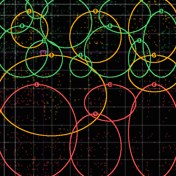 encircled drift panel for eef9a2def