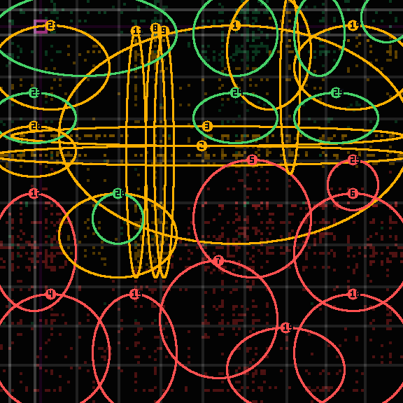 encircled drift panel for f0006e4b7