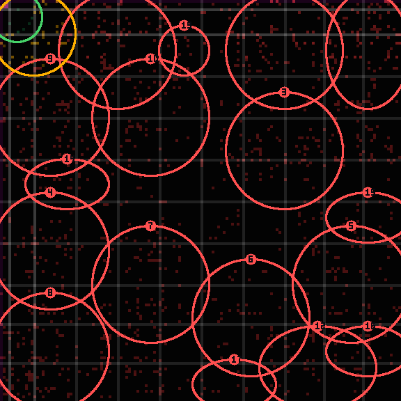 encircled drift panel for f06aaa5c1
