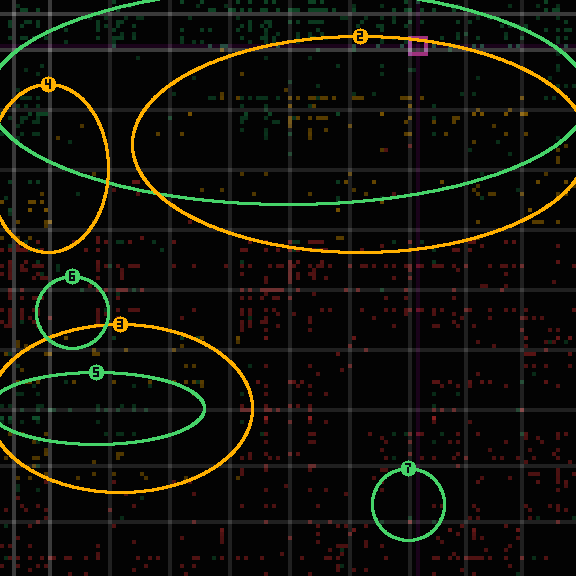 encircled drift panel for f074da2b3