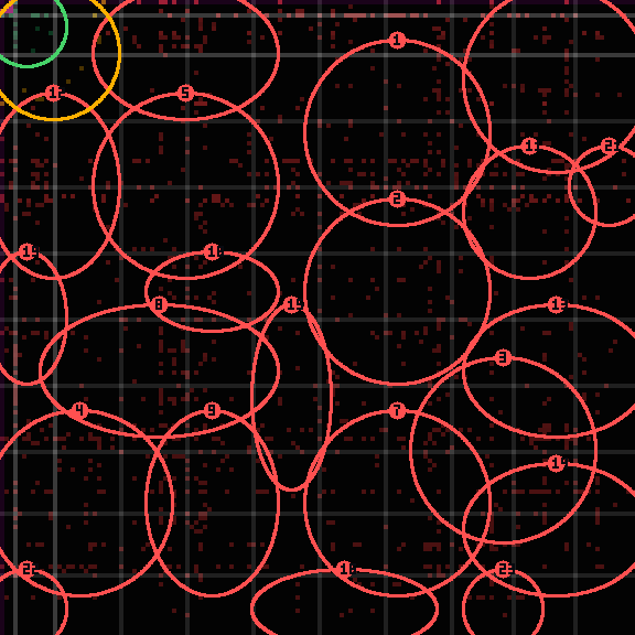 Encircled drift receipt for commit f19b43556 — green in-lane rings, amber bleed, red drift