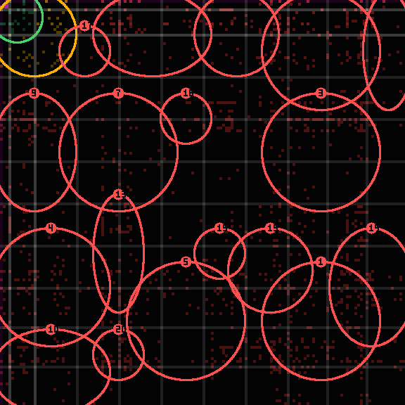 encircled drift panel for f1f2be3c6