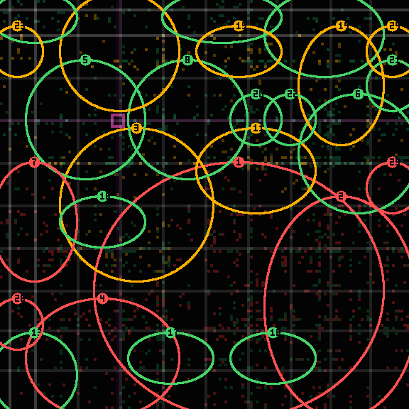 encircled drift panel for f2fc65dc4