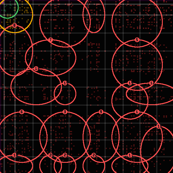 encircled drift panel for f3ba0c0ea