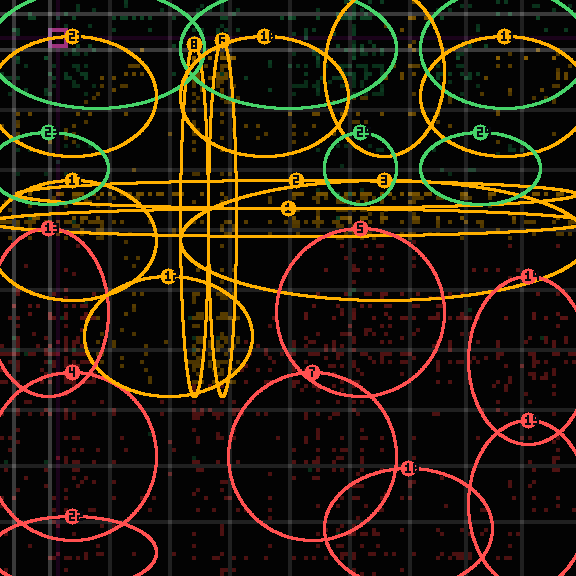 encircled drift panel for f3be6138d