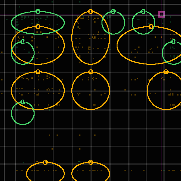 Encircled drift receipt for commit f43ee6ba6 — green in-lane rings, amber bleed, red drift