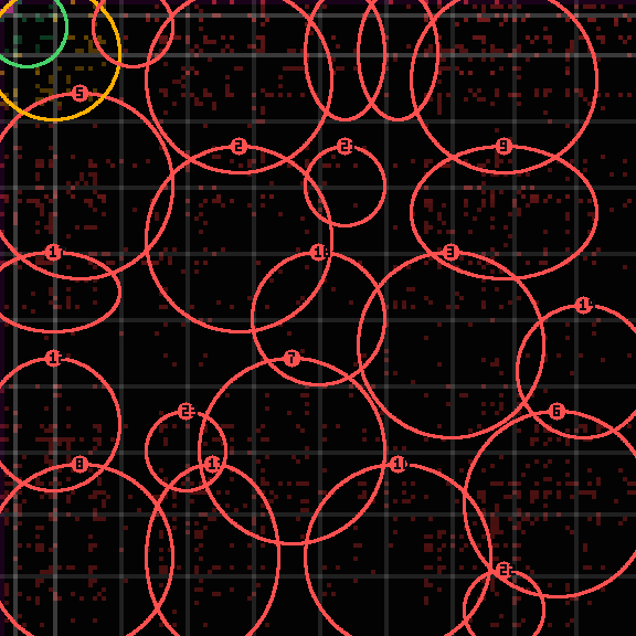 Encircled drift receipt for commit f4998d41c — green in-lane rings, amber bleed, red drift