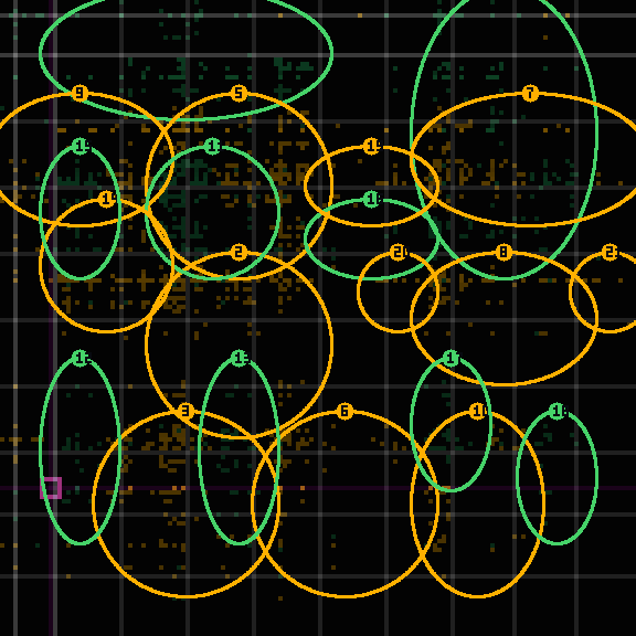 Encircled drift receipt for commit f5559d7e8 — green in-lane rings, amber bleed, red drift