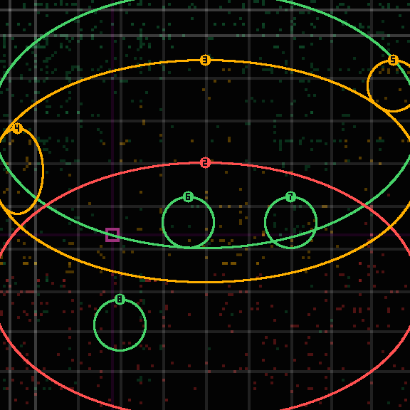 encircled drift panel for f5574330f
