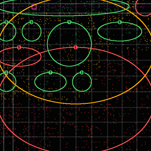 encircled drift panel for f586eeebf