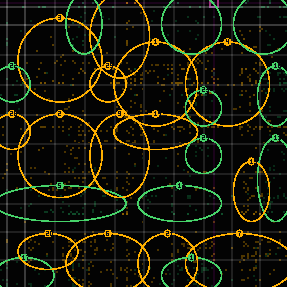 Encircled drift receipt for commit f5afa67a3 — green in-lane rings, amber bleed, red drift