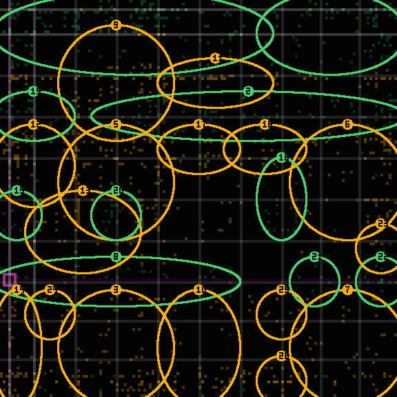 Encircled drift receipt for commit f5c2f0676 — green in-lane rings, amber bleed, red drift