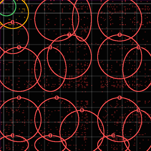 Encircled drift receipt for commit f72ba1c94 — green in-lane rings, amber bleed, red drift