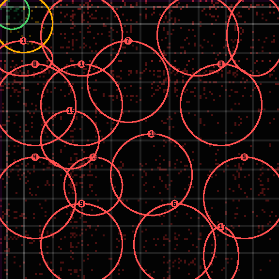 Encircled drift receipt for commit f7585b6bb — green in-lane rings, amber bleed, red drift